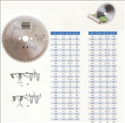 Disc de debitat profile pvc si aluminiu